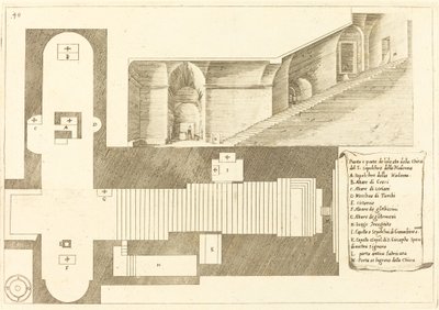 マドンナの聖墳墓教会の立面図とその一部 作： Jacques Callot