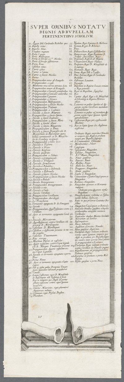 ラロシェルの包囲：プレート13、1628〜1630。 作： Jacques Callot