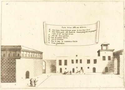 ヴィア ドロローサの第 3 部 作： Jacques Callot