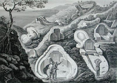東ティモール、クーパン近郊の中国人墓地の風景（1825年に出版されたSchroederによる「Voyage Autour du Monde sur les Corvettes de L