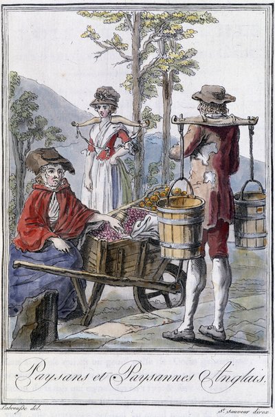 イギリスの農民と小作人-グラッセ・サン・ソーヴル編『旅の百科事典』（1796年）より 作： Jacques Grasset de Saint Sauveur