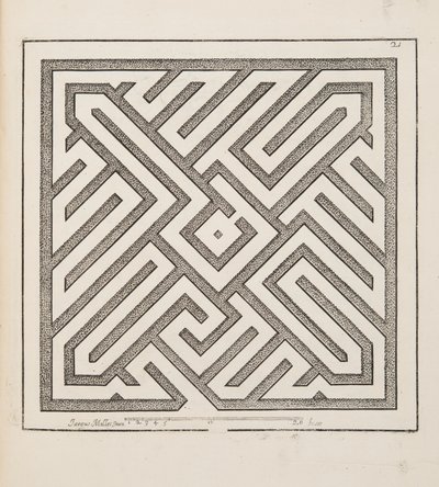 パルテールのデザイン（「庭園計画劇場」1652年刊より）（彫刻 作： Jacques Mollet