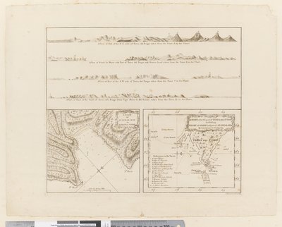 ii.(a) テラ・デル・フエゴの海岸の4つのプロファイル (b) ル・メール海峡のサクセス湾の平面図 (c) T.ボルベンとJ.ギブソンが彫刻したテラ・デル・フエゴの南東部の海図 作： James Cook