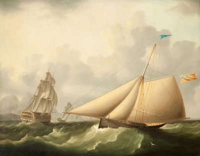 海景 作： James E. Buttersworth