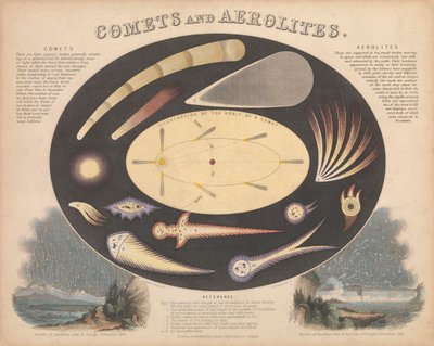 彗星とエアロライト 作： James & Emslie John (1813 75) Reynolds