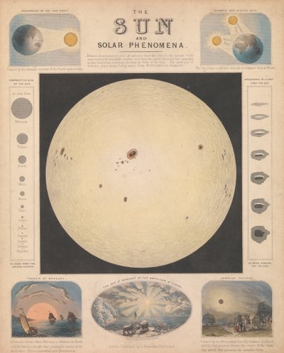 太陽と太陽現象 作： James & Emslie John (1813 75) Reynolds