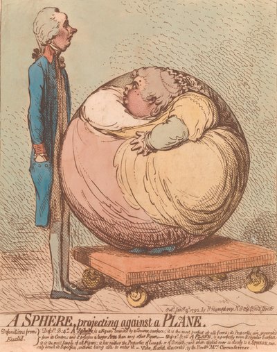 平面に対して投影された球体、1792年1月3日、1792年1月3日。 作： James Gillray