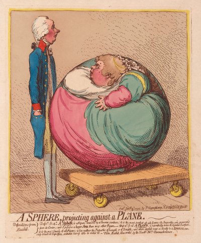 平面、パブに対して投影する球。 1792（手彫り彫刻） 作： James Gillray
