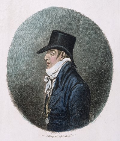 1799年にハンナハンフリーから出版された肖像画（手描きのエッチング） 作： James Gillray