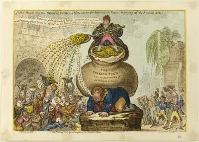ジョン・ブルとシンキングファンド 作： James Gillray