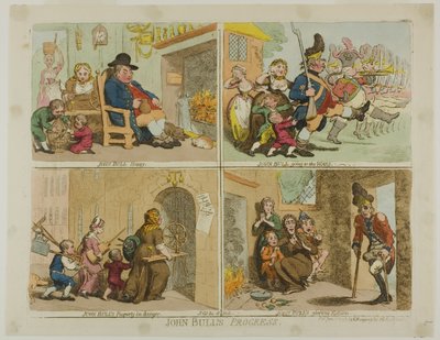 ジョン・ブルズの進歩 作： James Gillray