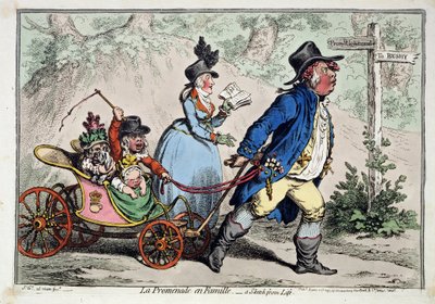 ""The Family Walk"" イギリスのブルジョア一家の似顔絵。 ジェームズ・ギルレイ（1757-1815）による素描と水彩 1797年 プーシキン美術館、モスクワ 作： James Gillray