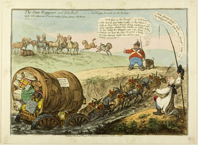 ステート・ワゴナーとジョン・ブル 作： James Gillray