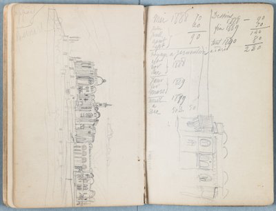 1880年代後半の私たちの主イエス・キリストの生涯のためのスケッチのアルバムのページ（グラファイトと紙に洗う） 作： James Jacques Joseph Tissot