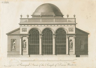 ウェストンアンダーリザード-ダイアナの神殿：彫刻、nd [c 1765-1770]（印刷） 作： James Paine