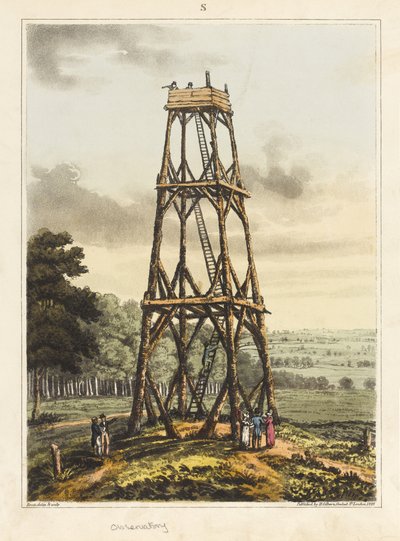 展望台、「ウォータールーの戦いの歴史的記述」、1817年（アクアチント色） 作： James Rouse