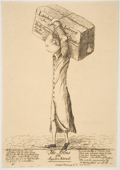 Landed Interest のアトラス、1784 年 2 月 18 日。 作： James Sayers