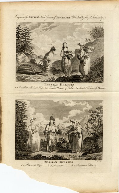 ロシアのドレス、1775年頃 作： James Tookey