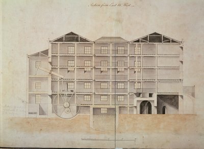アルビオンミル、東から西への断面（建築図） 作： James Watt