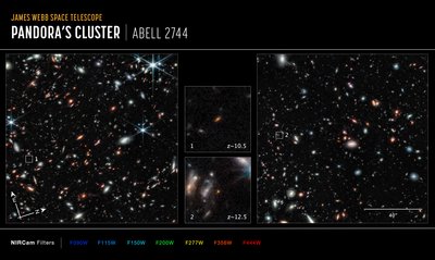 アベル2744ガラスコンパス（NIRCam画像） 作： James Webb Space Telescope (NASA)