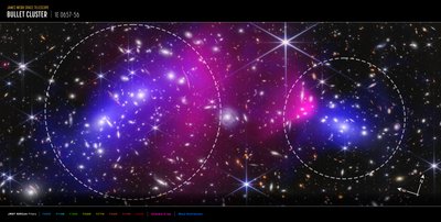 弾丸星団（ウェッブとチャンドラのコンパス画像） 作： James Webb Space Telescope (NASA)
