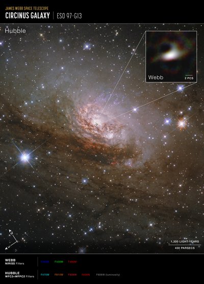 サーシヌス銀河（ハッブル・ウェッブ・コンパス画像）   作： James Webb Space Telescope (NASA)