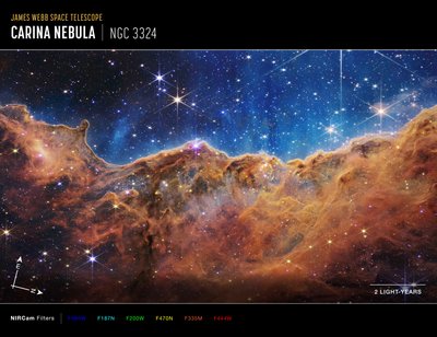 カリーナ星雲の "宇宙の断崖"（NIRCamコンパス画像） 作： James Webb Space Telescope (NASA)
