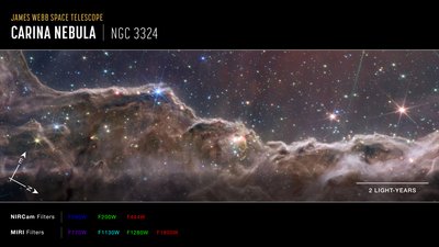 カリーナ星雲の「宇宙の断崖」（NIRCamとMIRIの合成コンパス画像） 作： James Webb Space Telescope (NASA)