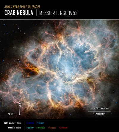 かに星雲（NIRCamとMIRIのコンパス画像） 作： James Webb Space Telescope (NASA)