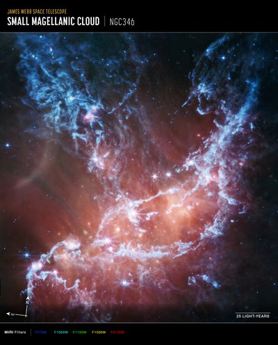 NGC 346（MIRIコンパス画像） 作： James Webb Space Telescope (NASA)