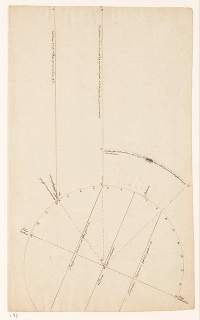 天文学的研究 作： Jan Brandes