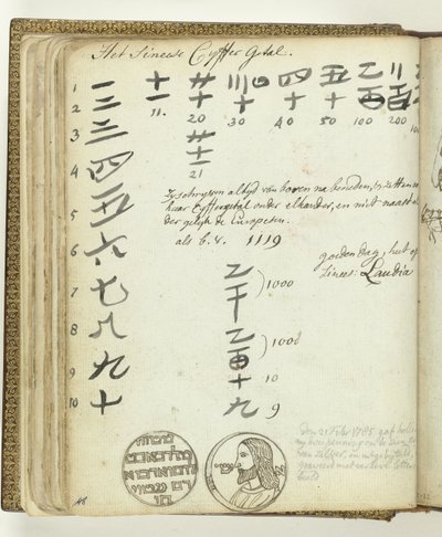 中国の数字と銀メダル 作： Jan Brandes
