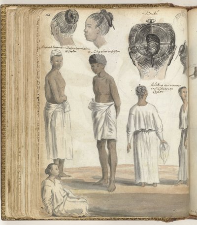 インドの髪型、セイロンの民俗タイプ 作： Jan Brandes