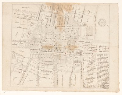 バタビアの地図 作： Jan Brandes