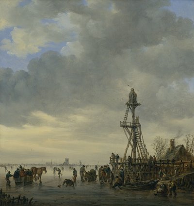 The Landing Stage（油彩・キャンバス） 作： Jan Josephsz van Goyen