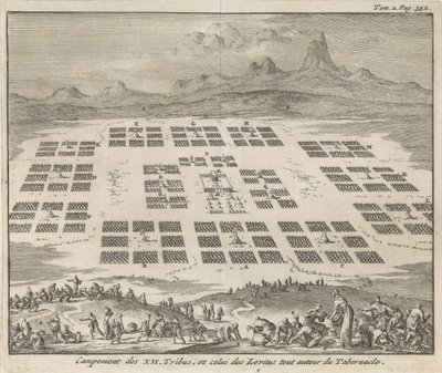 幕屋の周りに設置されたイスラエルの12部族のテントキャンプ Campement des XII Tribus, et celui des Levites tout autour du Tabernacle (オブジェクトのタイトル) 作： Jan Luyken