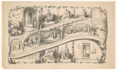 ライデンの学生の経歴の描写、1871 年 Gradus Academics (オブジェクトのタイトル) 作： Jan Mesker