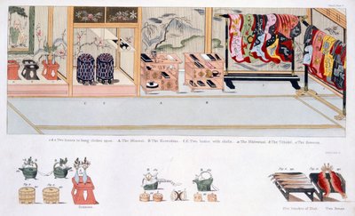 日本の結婚の慣習、1820年頃 作： Japanese School