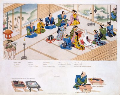 日本の結婚：調停者との2つの家族の会合、1820年頃 作： Japanese School