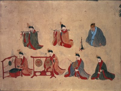 Or.961 fol.5 琉球の音楽演奏からの7人の着席ミュージシャン、1800〜50年頃（紙にペンとインク、水彩） 作： Japanese School