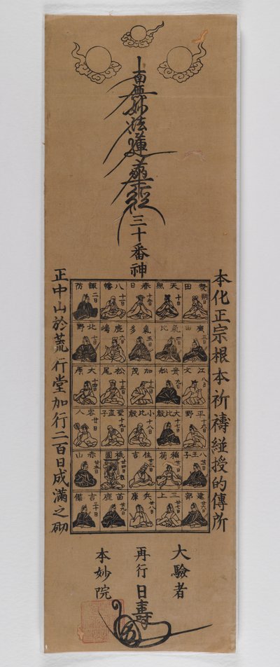 日蓮宗30神（木版画） 作： Japanese School