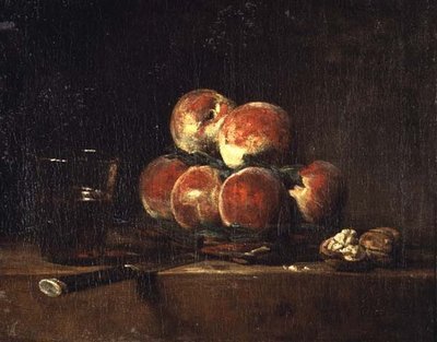 桃のバスケット 作： Jean Baptiste Simeon Chardin
