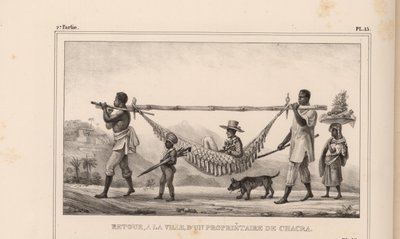 1835年、チャクラの所有者の街に戻ります。 作： Jean Baptiste Debret