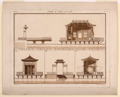 湖の中国館の設計 作： Jean Démosthène Dugourc