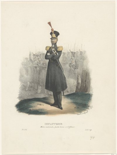 国民民兵の将校、1829年 歩兵/国民民兵、将校の脱衣（オブジェクトのタイトル） ベルギーの衣装：古代と現代、軍事、市民、宗教、1830年（シリーズタイトル） 作： Jean Louis Van Hemelryck