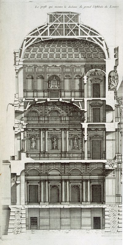 「L&39;architecture francoise、ou Recueil des plan etc」からのルーヴル美術館のメインホールを示す断面図、VI-V、1727-28 作： Jean Mariette