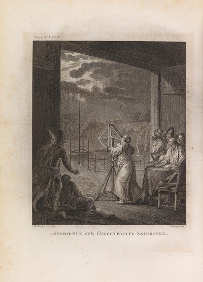自然電気の実験、1760 年代初頭。 作： Jean Michel Moreau the Younger the