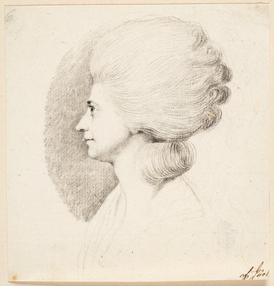 女優のMme. Frydendahl、Møller生まれ。 左のプロフィール 作： Jens Juel