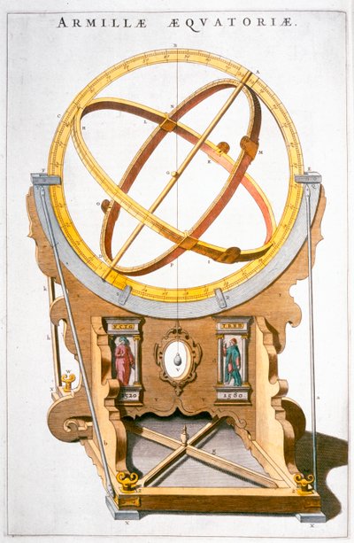 デンマークの天文学者ティコ・ブラーエが設計した天球儀、c1630 作： Joan Blaeu