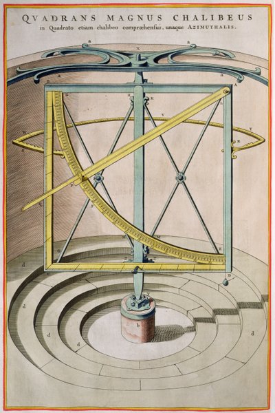 アトラスメジャーのQuadrans Magnus Chalibeusページ、1662 作： Joan Blaeu